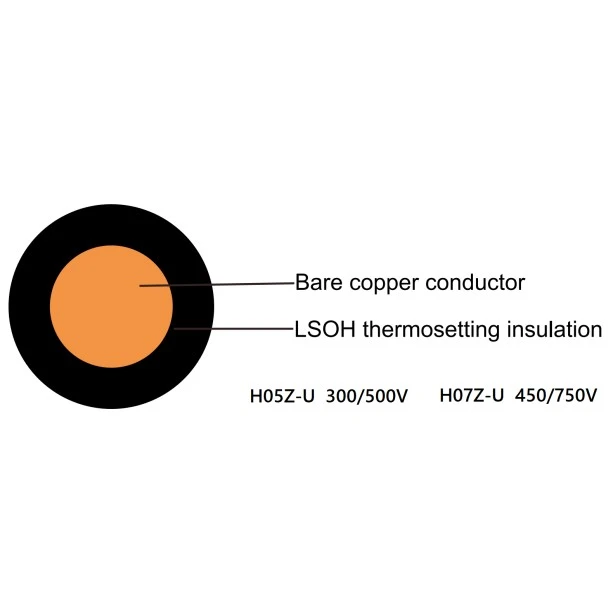 LSZH इन्सुलेटेड एकल कोर केबल